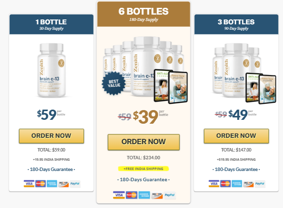 brain c-13 by zenith lab